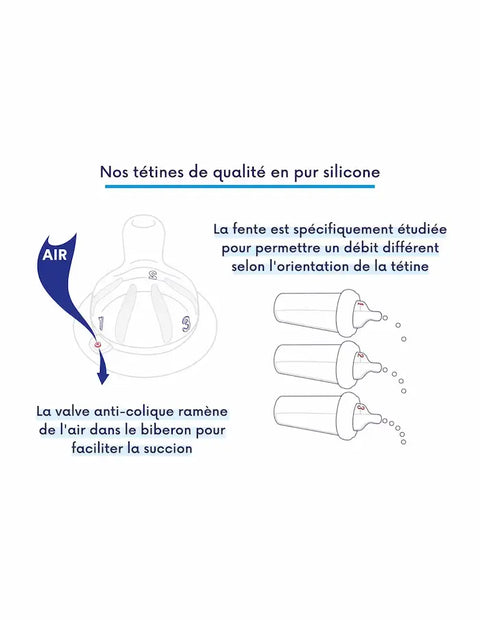 Tétine anti-colique et anti-colapsage (lot de 2) Le Biberon Français - Blossom Care