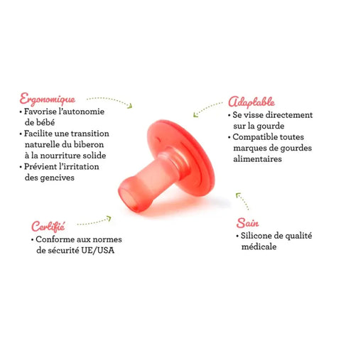 Squiz'Top - Embouts silicone - Blossom Care
