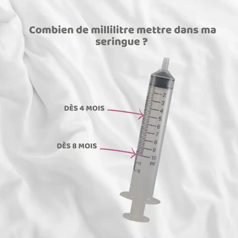 Seringues nasales (kit avec gobelet) Petit Nez - Blossom Care