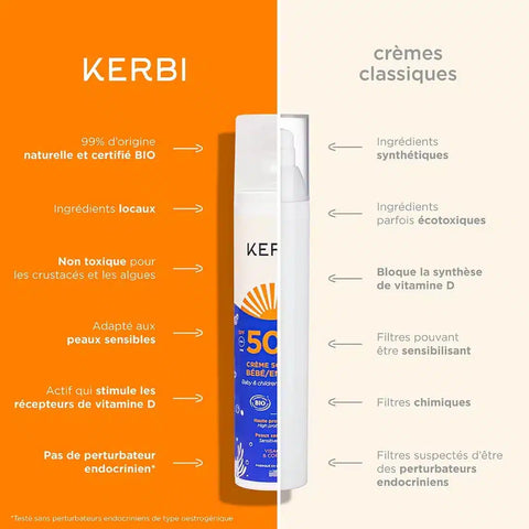Crème solaire SPF50 Bébé-Enfant Kerbi - Blossom Care