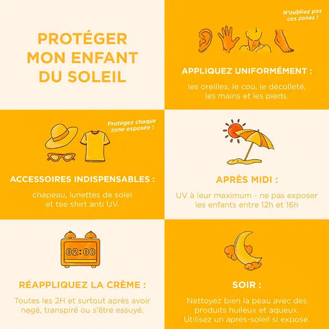 Crème solaire SPF50 Bébé-Enfant Kerbi - Blossom Care