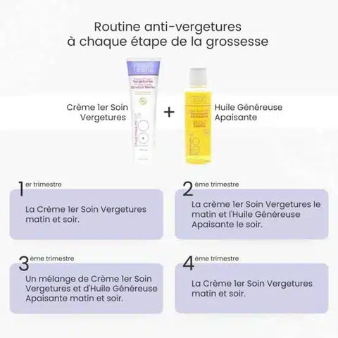 Crème antivergetures pour visage et corps Laboratoires Téane, 150 ml, texture hydratante et apaisante visible dans le pot
