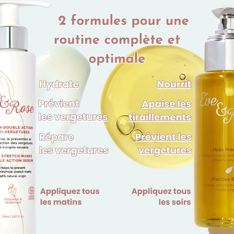 Coffret Anti Vergetures Bio Eve & Rose - Blossom Care